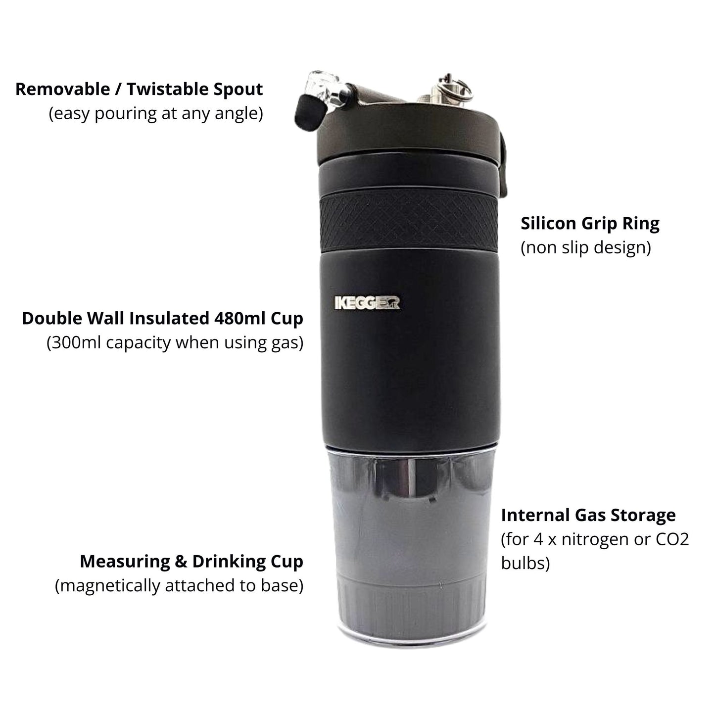 The N2Go | Instant Nitro Coffee & Cocktail Maker – iKegger | Mini keg systems, homebrew gear, cocktails on tap, and beer growlers