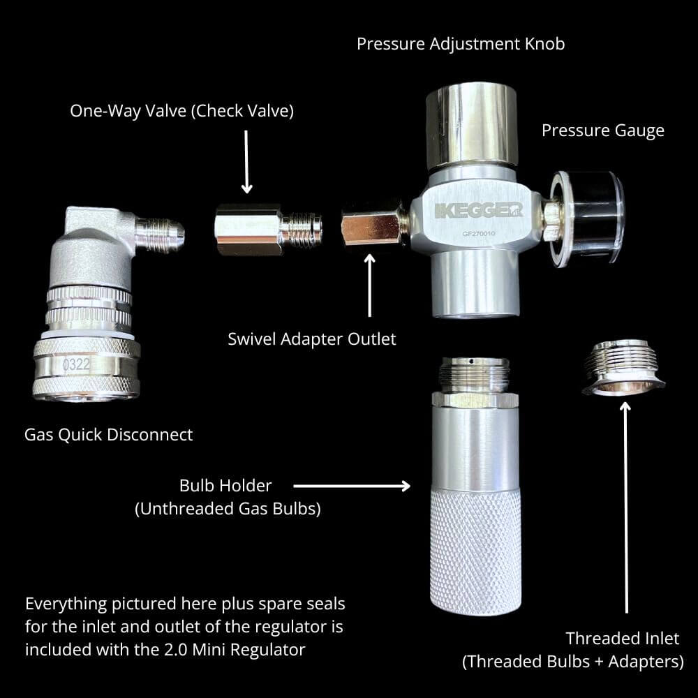 iKegger 2.0 |  Multi Gas Mini Regulator – iKegger | Mini keg systems, homebrew gear, cocktails on tap, and beer growlers