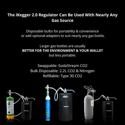 The "Cocktails & Coffee" Bundle | Keg + Tap + Gas + Accessories – iKegger | Mini keg systems, homebrew gear, cocktails on tap, and beer growlers