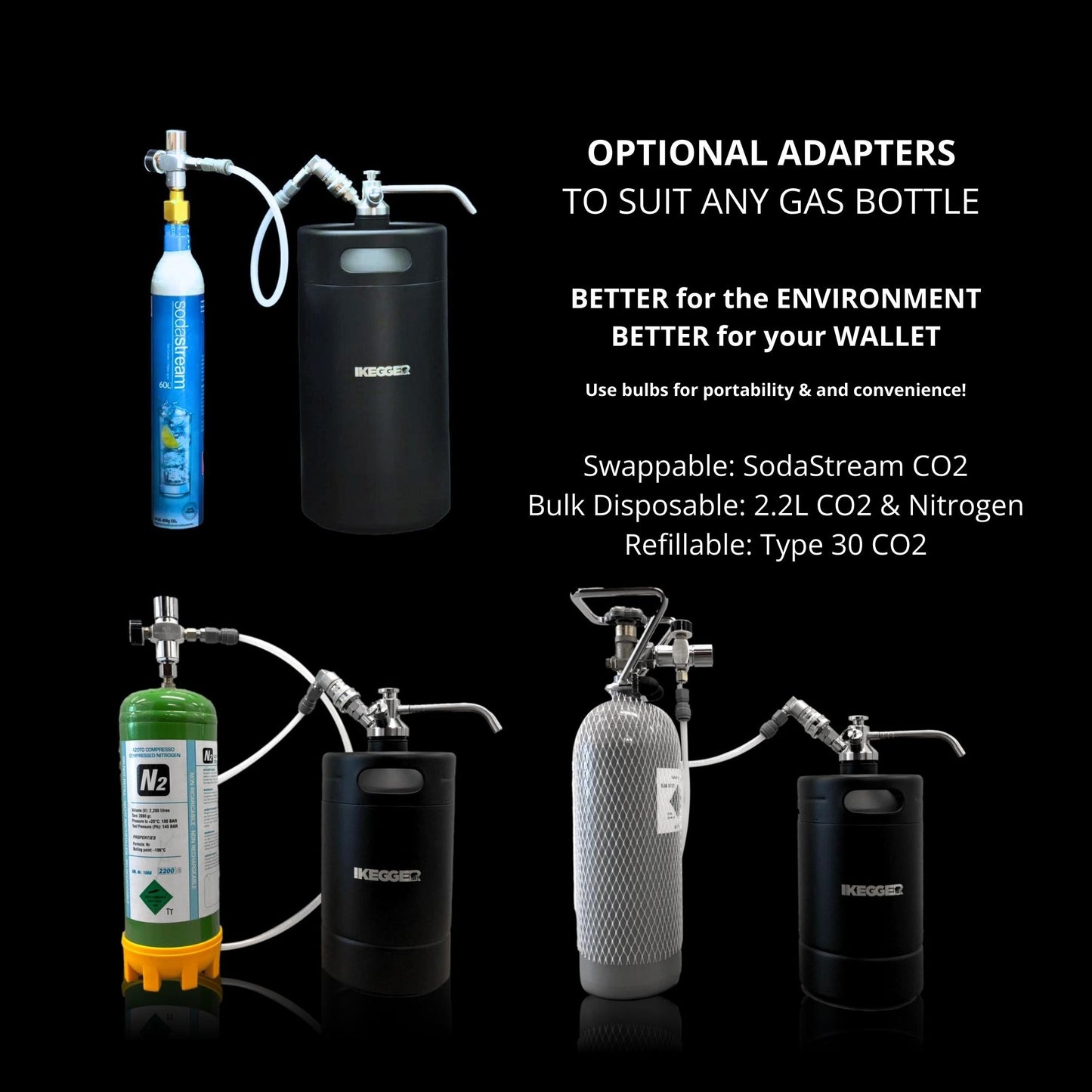 Mini Keg System | Build Your Own Bundle | iKegger® – iKegger | Mini keg systems, homebrew gear, cocktails on tap, and beer growlers