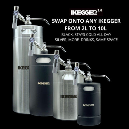 Mini Keg System | Build Your Own Bundle | iKegger® – iKegger | Mini keg systems, homebrew gear, cocktails on tap, and beer growlers